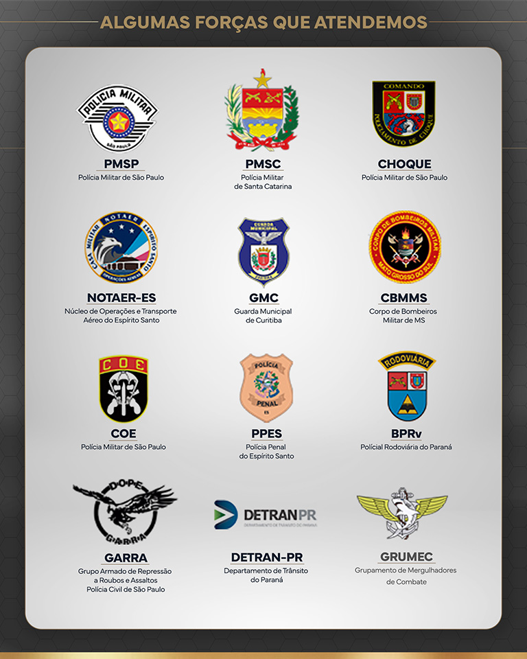 Forças 